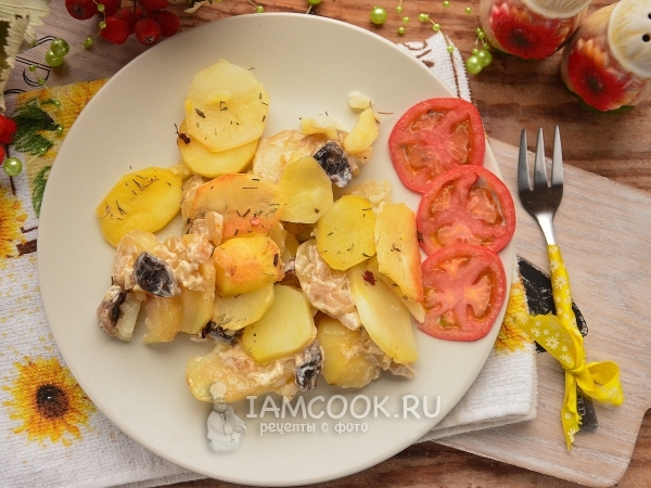 Свиные стейки с картошкой, грибами и помидорами в духовке - рецепт автора Марина Степанова
