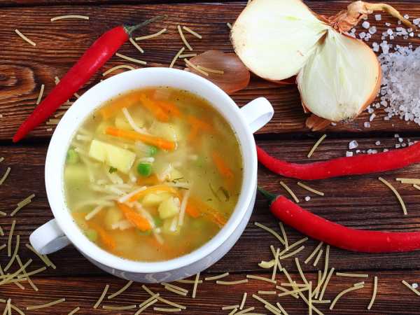 Суп с лапшой и картошкой (с мясом и без) – рецепт с фото
