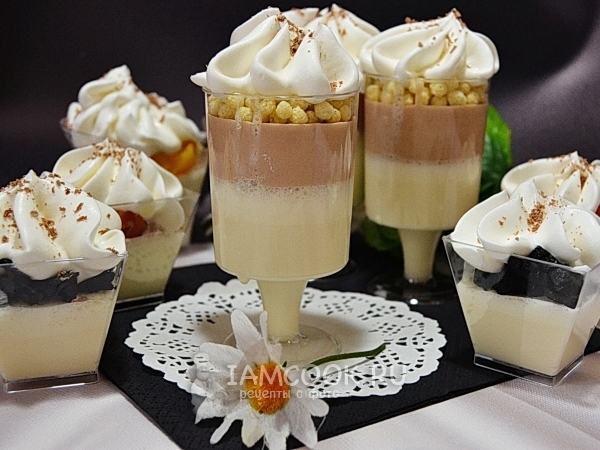 Кремовый бананово-карамельный десерт рецепт – Американская кухня: Выпечка и десерты. «Еда»
