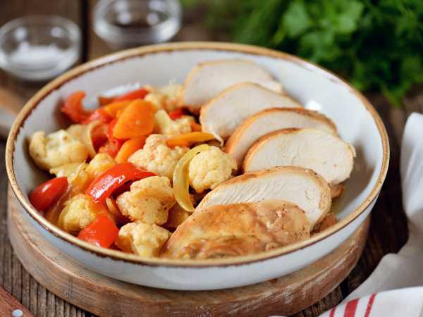 Бюджетный и вкусный рецепт из куриного филе в духовке