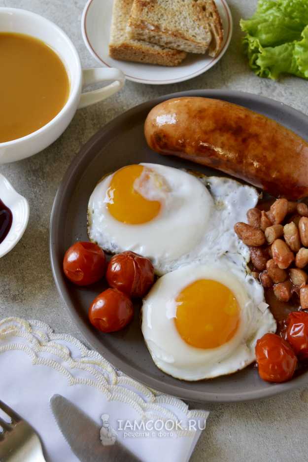 Рецепт английского завтрака