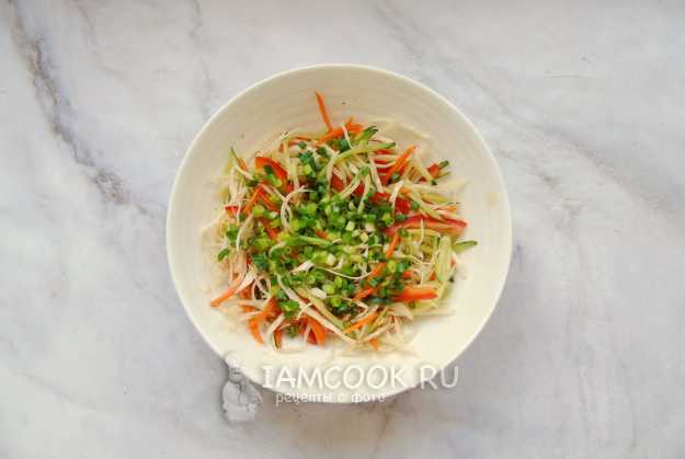 Капустный салат с маслом калорийность. Салат из капусты: калорийность и полезные свойства