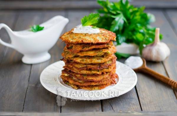 Драники из картофеля без лука - пошаговый рецепт с фото на zelgrumer.ru