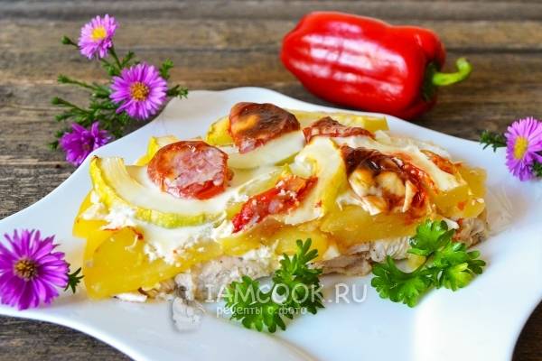 Вторые блюда из курицы и кабачков