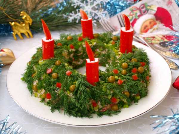 Что приготовить на Рождество лучшие рождественские блюда с рецептами