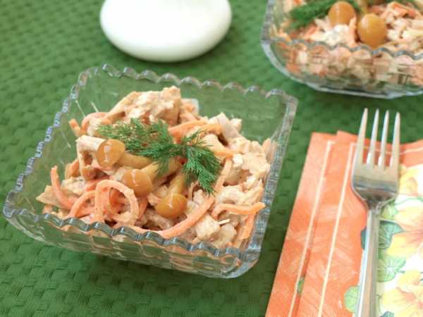 Салат с копчёной курицей и грибами — 17 рецептов приготовления
