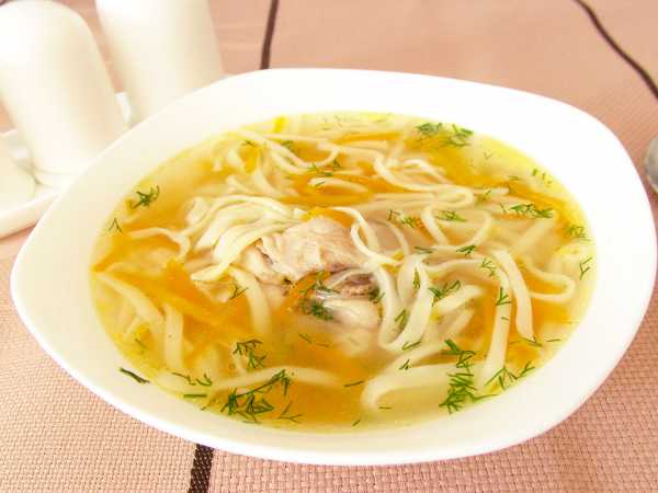 Грибной суп с курицей и вермишелью, пошаговый рецепт с фото на ккал