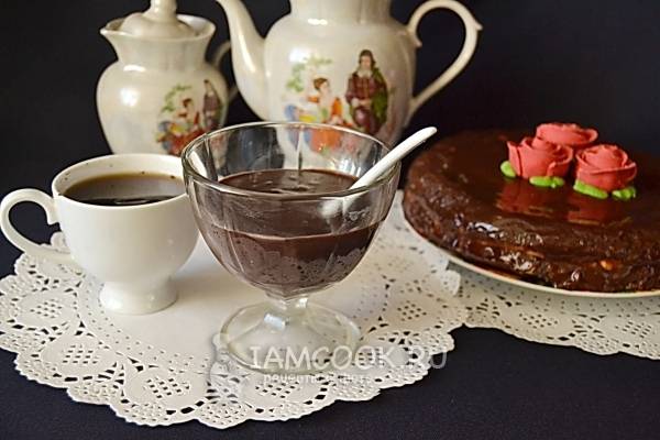 Рецепты для приготовления шоколадной глазури из какао