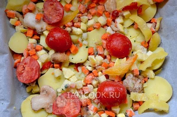 Рецепты блюд из куриных спинок (каркасов)