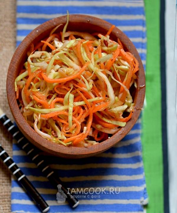 Ингредиенты для «Капуста по-корейски с помидорами и кинзой»: