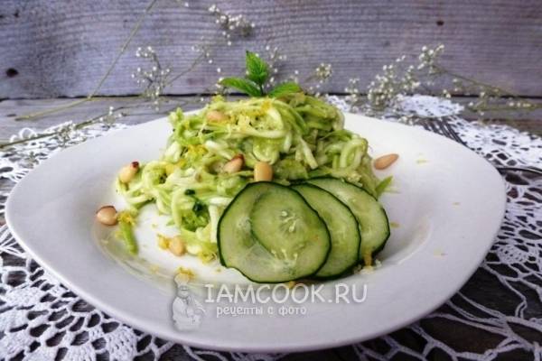 Вкусный Рецепт: Салат с ветчиной и авокадо