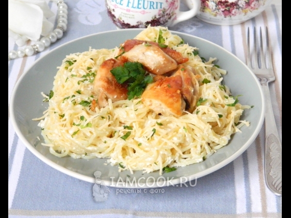Спагетти с куриным филе – пошаговый рецепт приготовления с фото